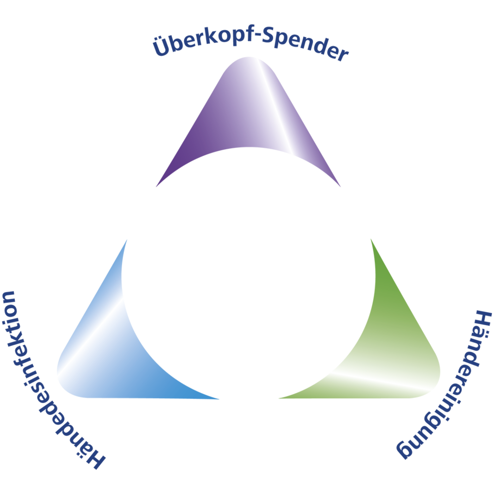 CleanSafe System Fakten