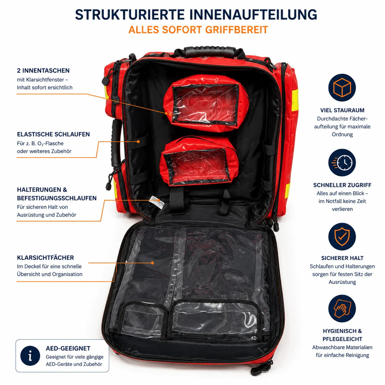 Geöffneter AEROcase Notfallrucksack mit 2 Innentaschen mit Klarsichtfenster, elastischen Schlaufen und Klarsichtfächern