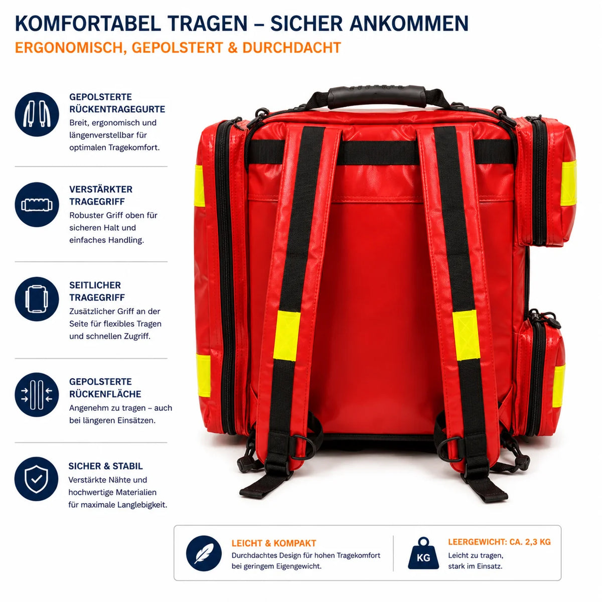 AEROcase Notfallrucksack Rückseite mit gepolsterten Rückentragegurten, verstärktem Tragegriff und Reflexstreifen