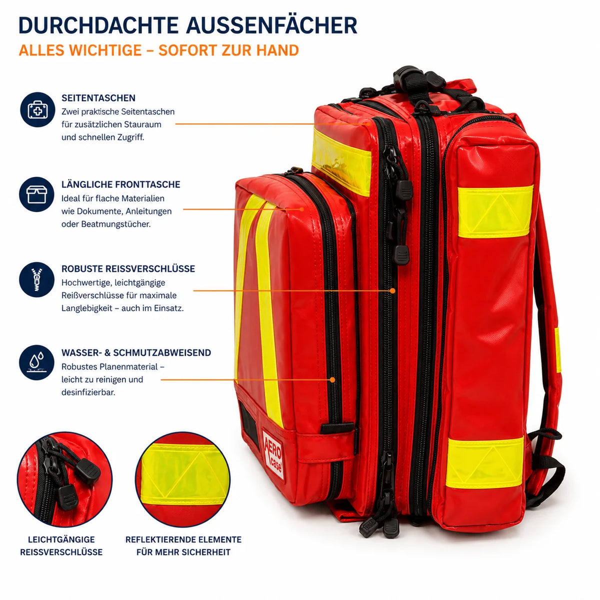 AEROcase Notfallrucksack Seitenansicht mit länglicher Fronttasche, Seitentaschen und wasserdichtem Planenmaterial