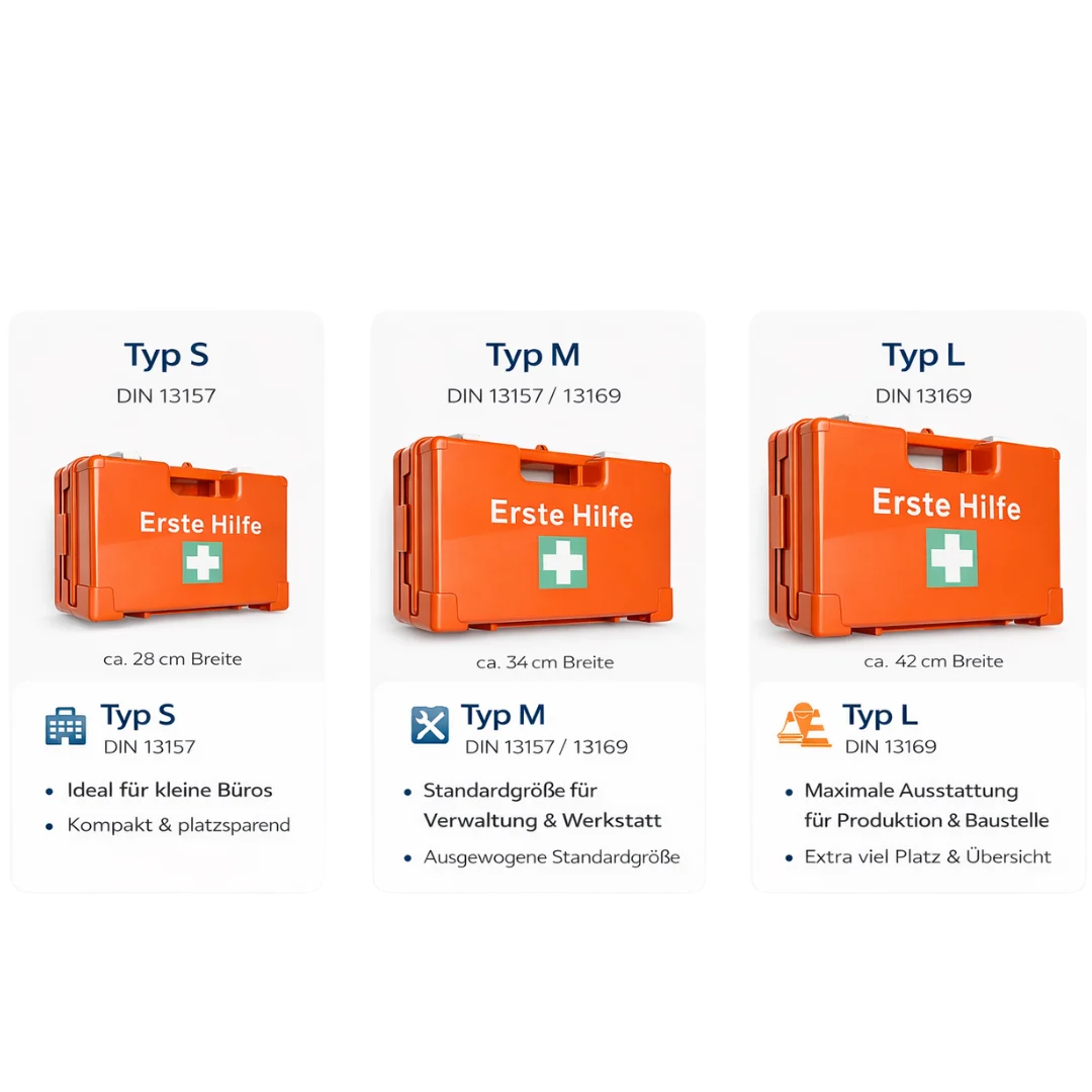Größenvergleich Erste-Hilfe-Koffer: Typ S (28 cm, DIN 13157), Typ M (34 cm) und Typ L (42 cm, DIN 13169)