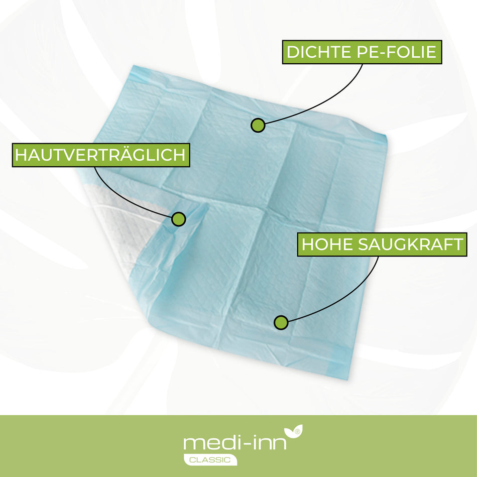 Krankenunterlage mit Eigenschaften: hautverträglich, dichte PE-Folie und hohe Saugkraft (Infografik)
