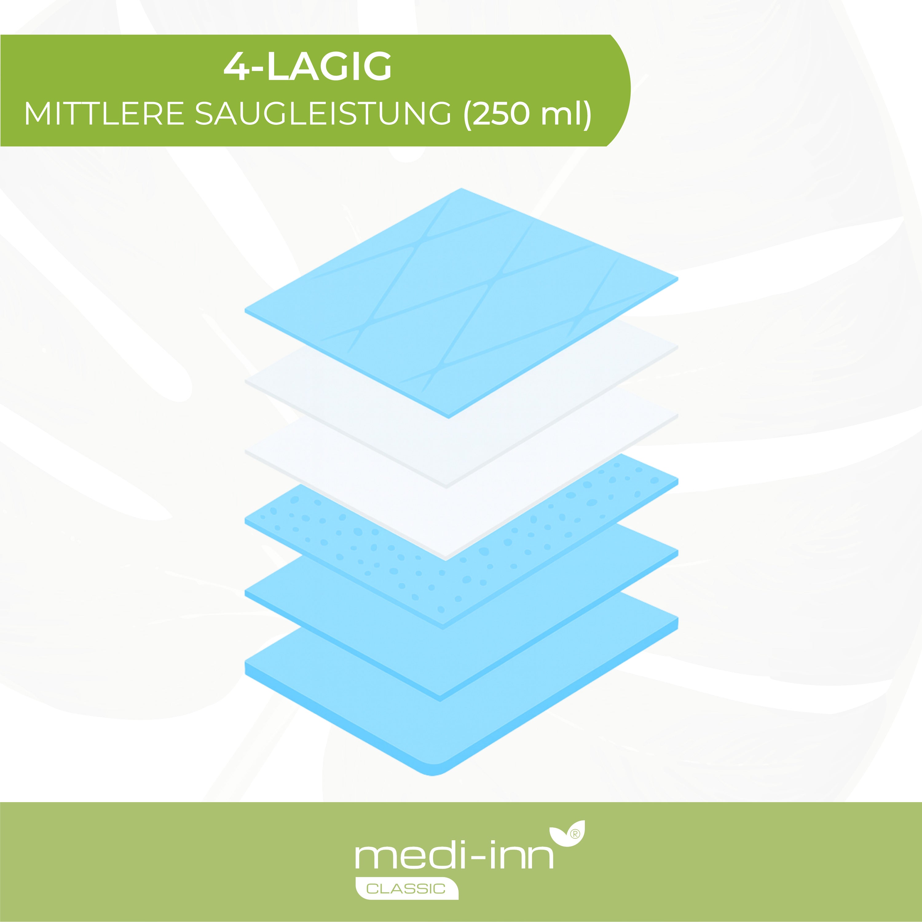4-lagige Krankenunterlage – Schichtaufbau-Illustration mit mittlerer Saugleistung (250 ml)