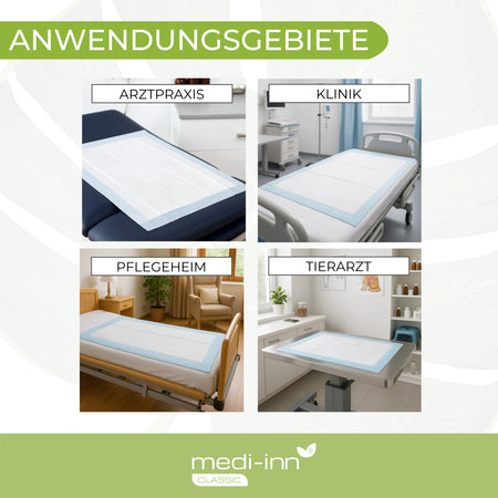 Anwendungsgebiete der Krankenunterlage: Arztpraxis, Klinik, Pflegeheim und Tierarzt (Bildübersicht)