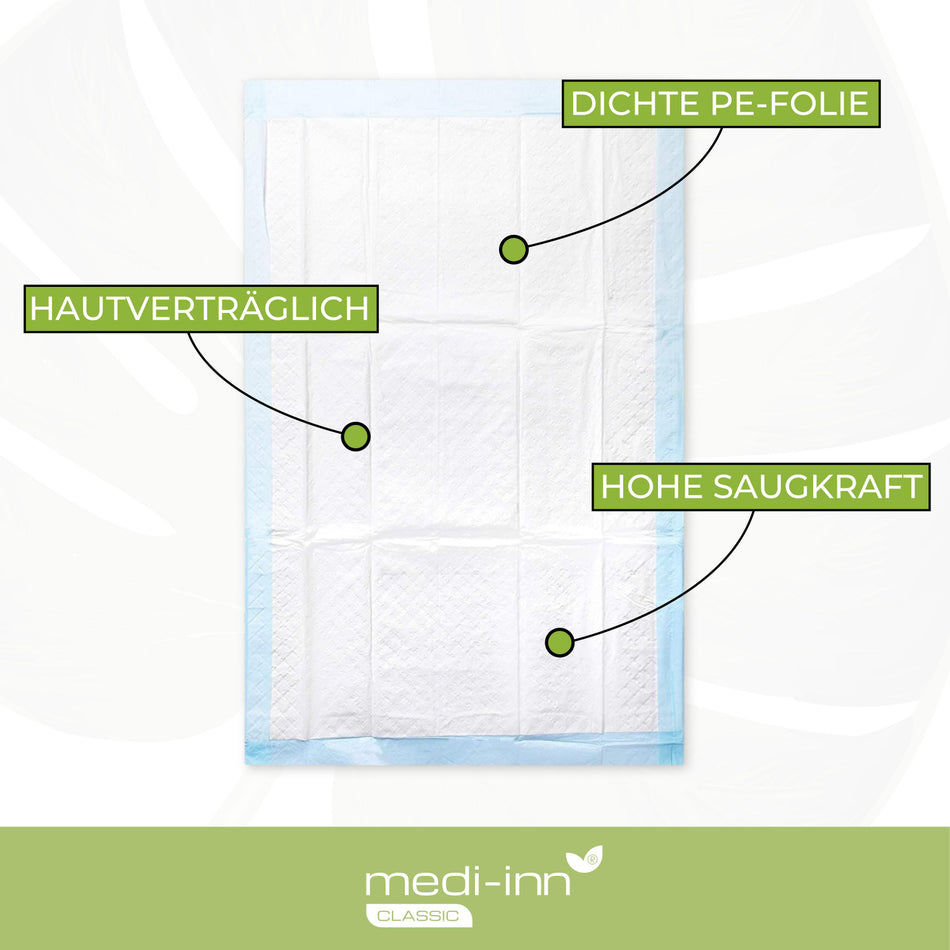 Krankenunterlage mit Eigenschaften: hautverträglich, dichte PE-Folie und hohe Saugkraft (Infografik)