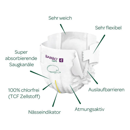 Bildbeschreibung: Eine Packung Bambo Nature Windeln der Größe 4 ist abgebildet. Die Windeln sind für Babys mit einem Gewicht von 7-14 kg geeignet. Die Verpackung zeigt ein ansprechendes, umweltfreundliches Design mit grünem Schriftzug und einem Bild eines glücklichen Kleinkindes. Die Windeln sind in einem Reihe von bunten, spielerischen Motiven dargestellt. Die Verpackung betont die sanften, hypoallergenen Eigenschaften der Windeln und enthält Informationen zu den ökologischen Vorteilen.
