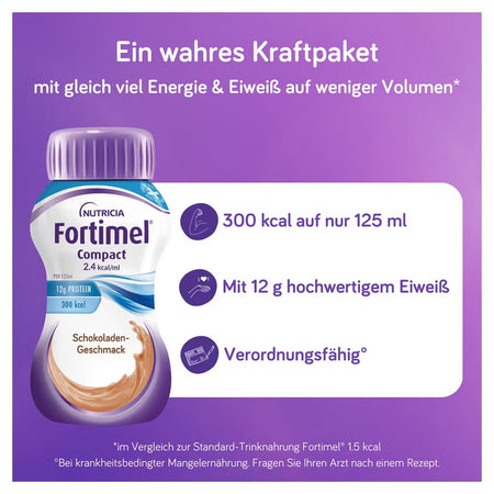 Infografik Fortimel Compact Schokolade: 300 kcal auf 125 ml, 12 g Eiweiß, verordnungsfähig