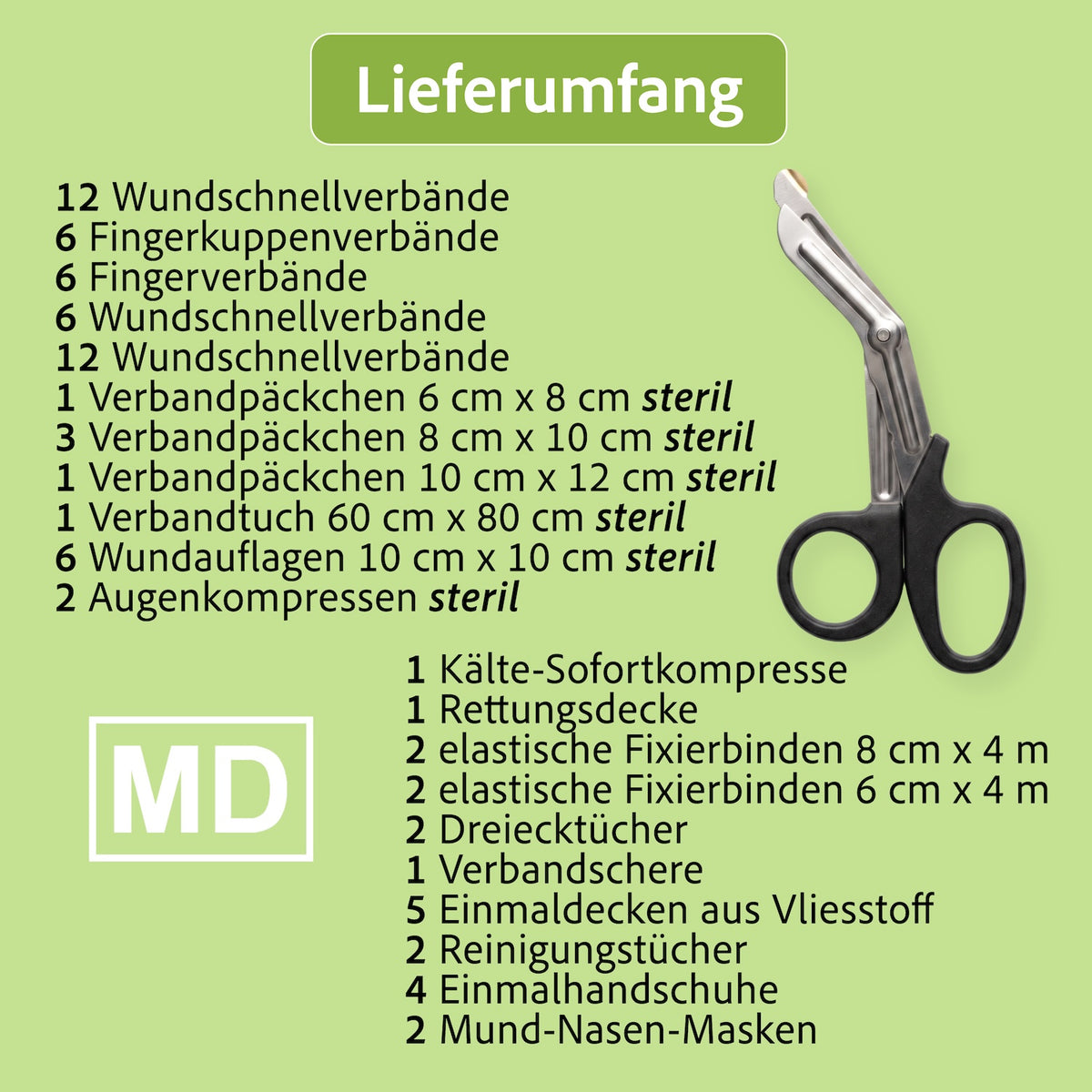 Übersicht des Lieferumfangs