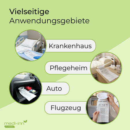 Anwendungsbereiche des medi-inn Auffangbeutels Plus in Krankenhaus, Pflegeheim, Auto und Flugzeug