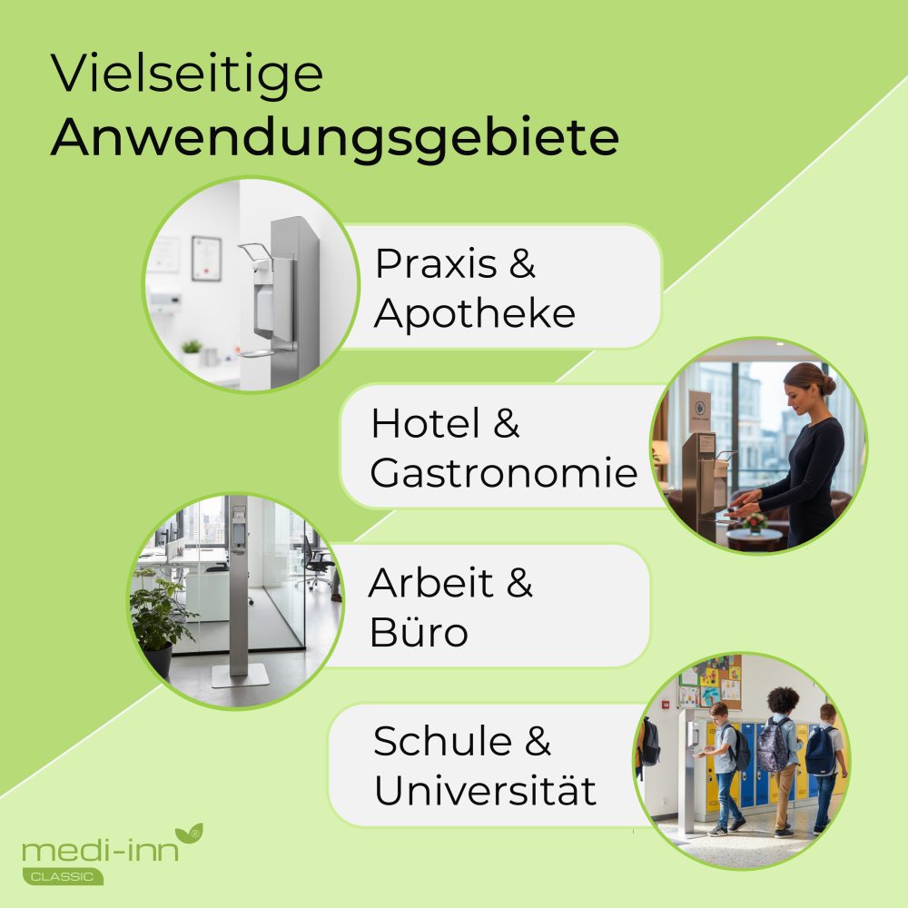 Infografik zu Einsatzbereichen: Praxis & Apotheke, Hotel & Gastronomie, Büro, Schule & Universität.