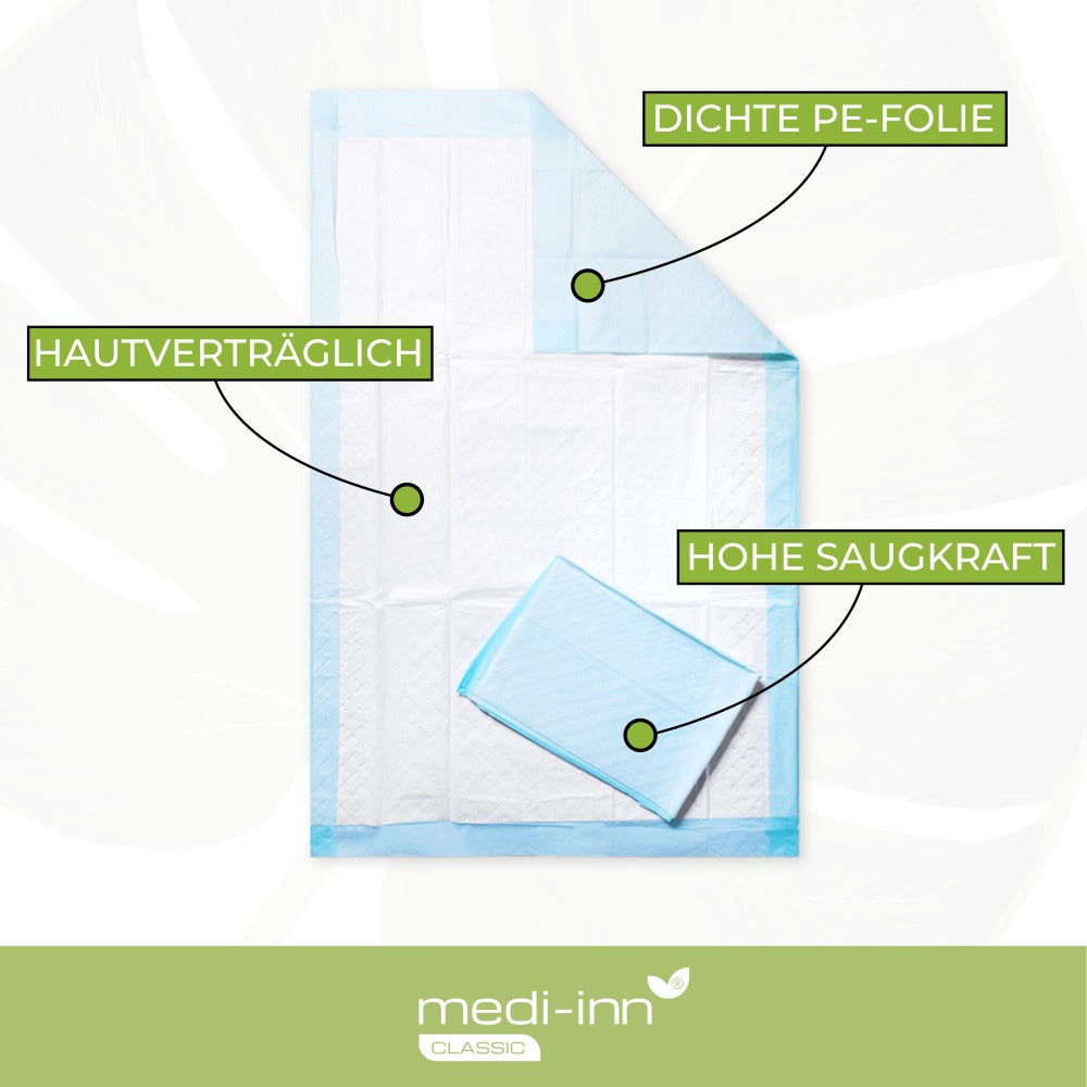 Infografik zur Medi-Inn Krankenunterlage mit Merkmalen: hautverträglich, saugstark, dichte PE-Folie