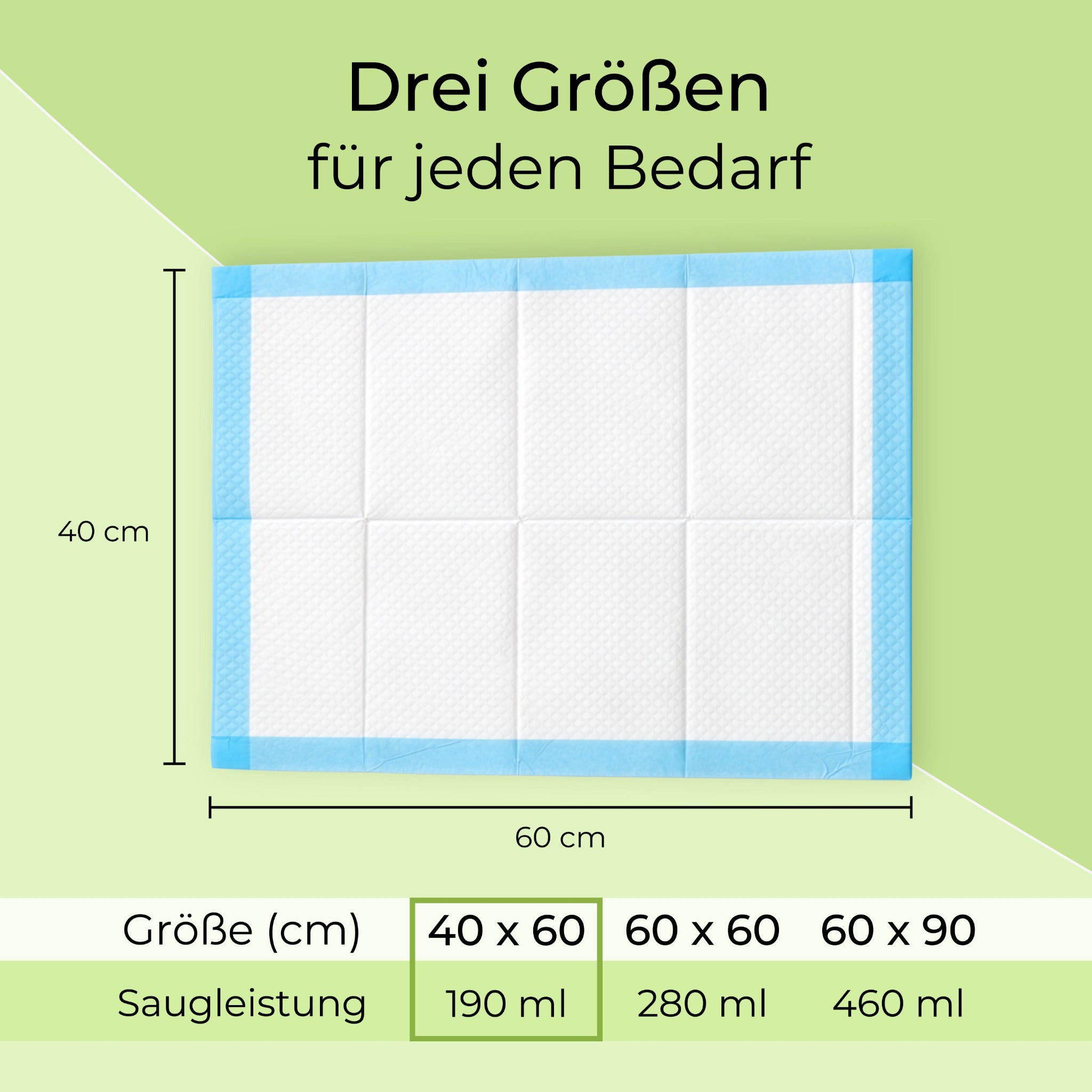 Infografik: Krankenunterlage SAP SELECT 40 x 60 cm mit Maßangaben; Saugvolumen 190 ml; Größenübersicht
