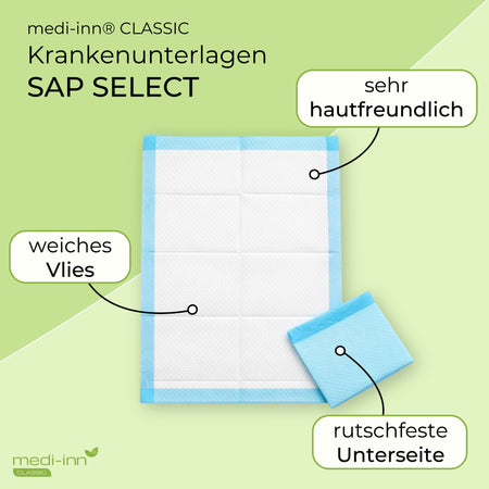 Infografik: Medi-Inn CLASSIC SAP SELECT Krankenunterlage – weiches Vlies, sehr hautfreundlich, rutschfeste Unterseite