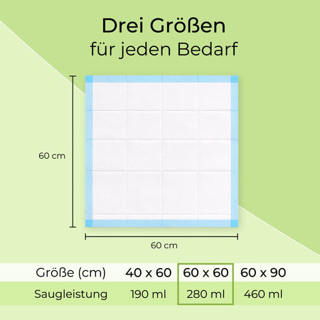 Infografik: SAP SELECT Krankenunterlage (60 x 60 cm) – weiches Vlies, sehr hautfreundlich, rutschfeste Unterseite