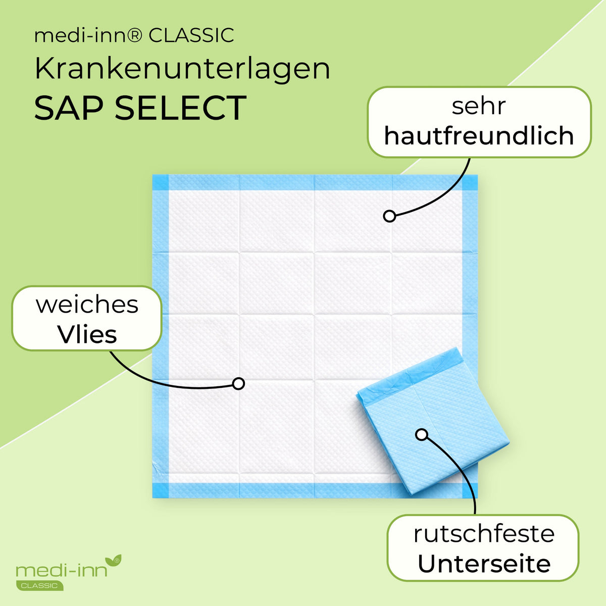 Infografik: Krankenunterlage SAP SELECT 60 x 60 cm mit Maßangaben; Saugvolumen 280 ml; Größenvergleich