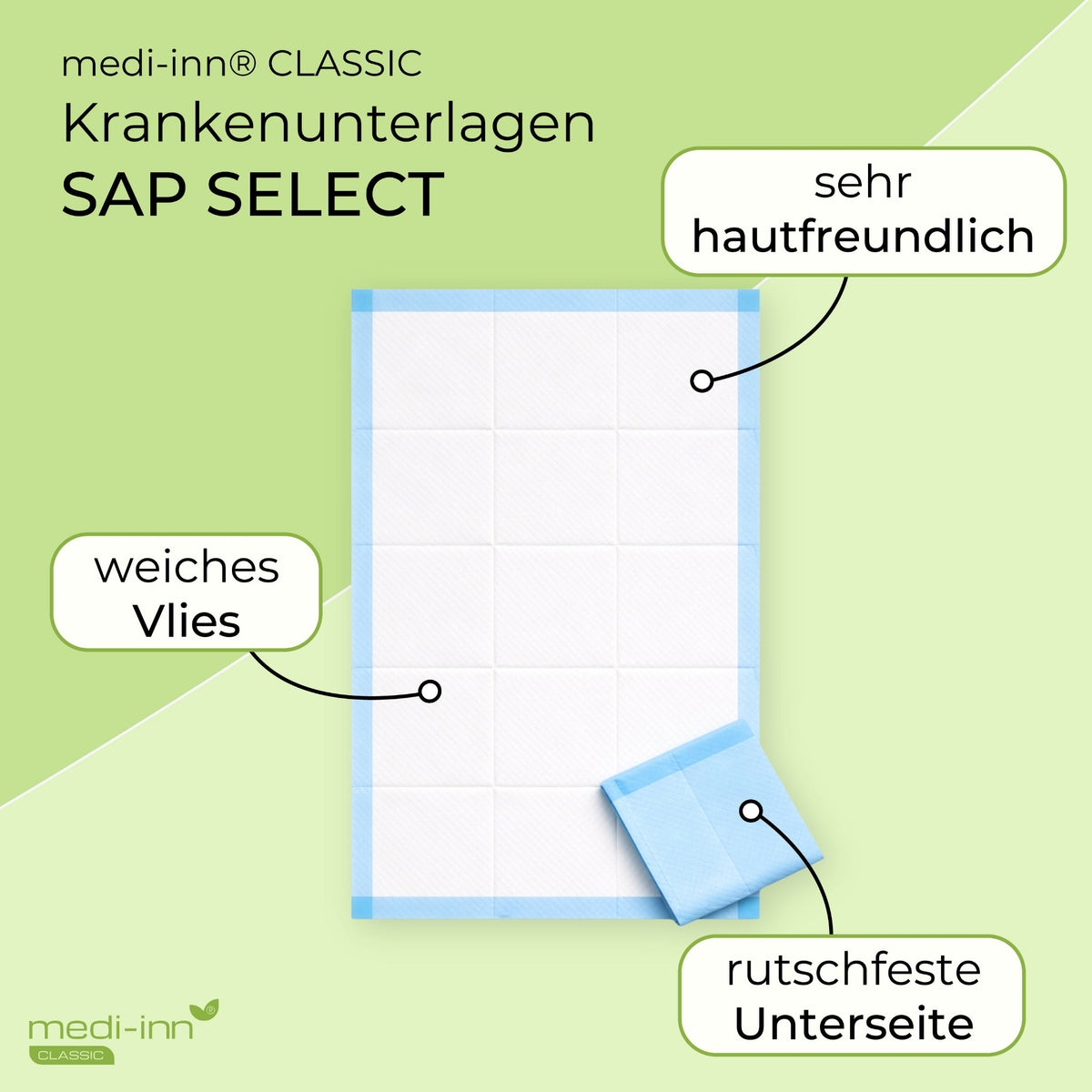 Infografik: SAP SELECT Krankenunterlage (60 x 90 cm) – weiches Vlies, sehr hautfreundlich, rutschfeste Unterseite