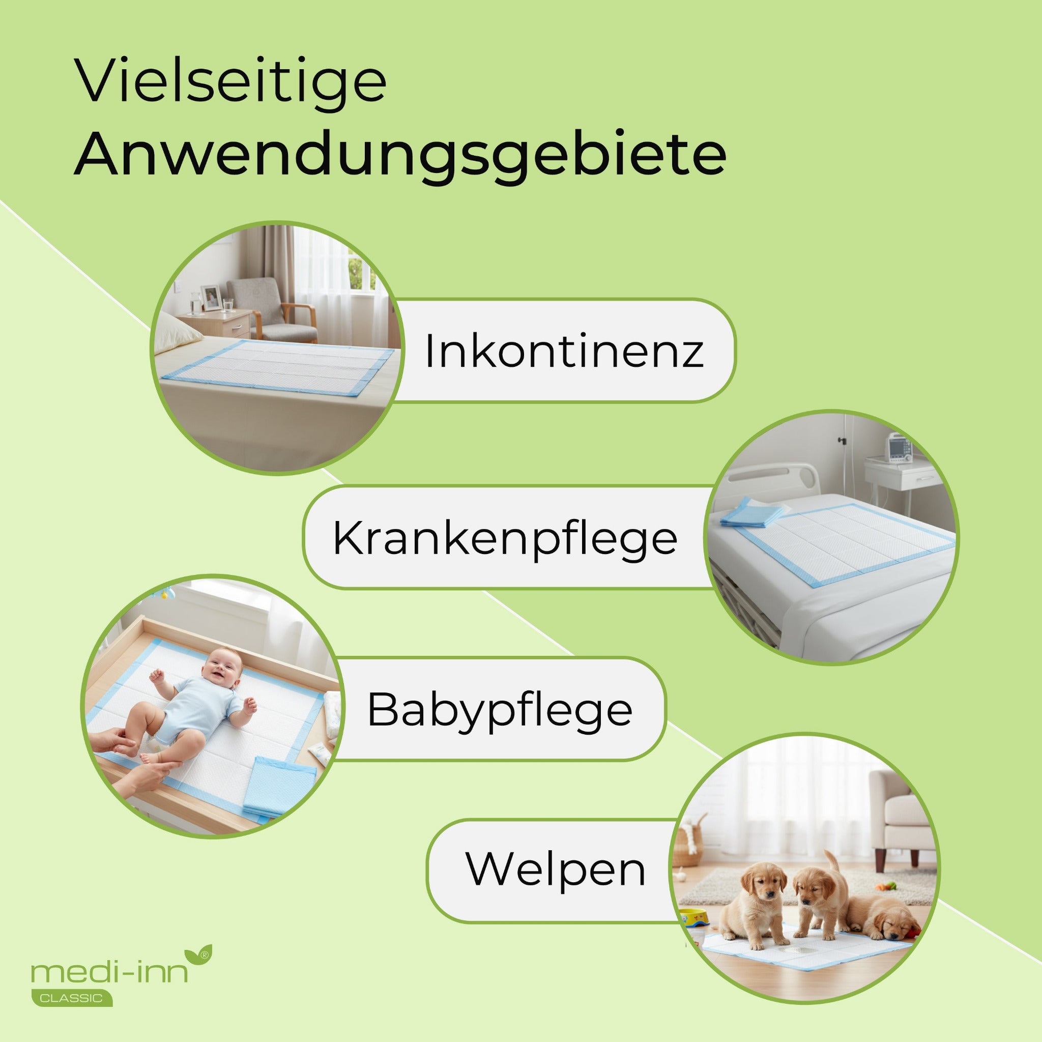 Infografik Anwendungsgebiete: Bettschutz bei Inkontinenz, Krankenpflege, Babypflege sowie als Welpen-Unterlage