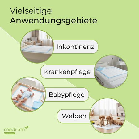 Infografik Anwendungsgebiete: Bettschutz bei Inkontinenz, Krankenpflege, Babypflege sowie als Welpen-Unterlage