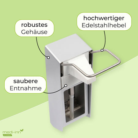 Eigenschaften: robustes Gehäuse, langlebiger Hebel, saubere Entnahme