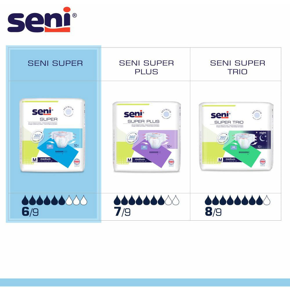 Offen aufgeklappte Super Seni Pants Medium – Innenansicht mit Saugeinlagen, Elastikzonen und Superabsorber-Kern sichtbar
