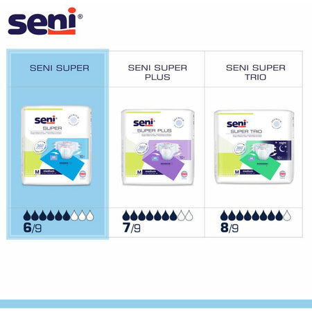 Offen aufgeklappte Super Seni Pants Medium – Innenansicht mit Saugeinlagen, Elastikzonen und Superabsorber-Kern sichtbar