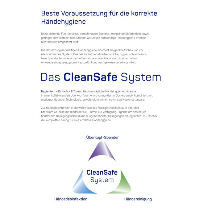 Hartmann CleanSafe basic Dosierspender für Überkopfflaschen + Sterillium pure Überkopfflasche 10 x 1000 ml